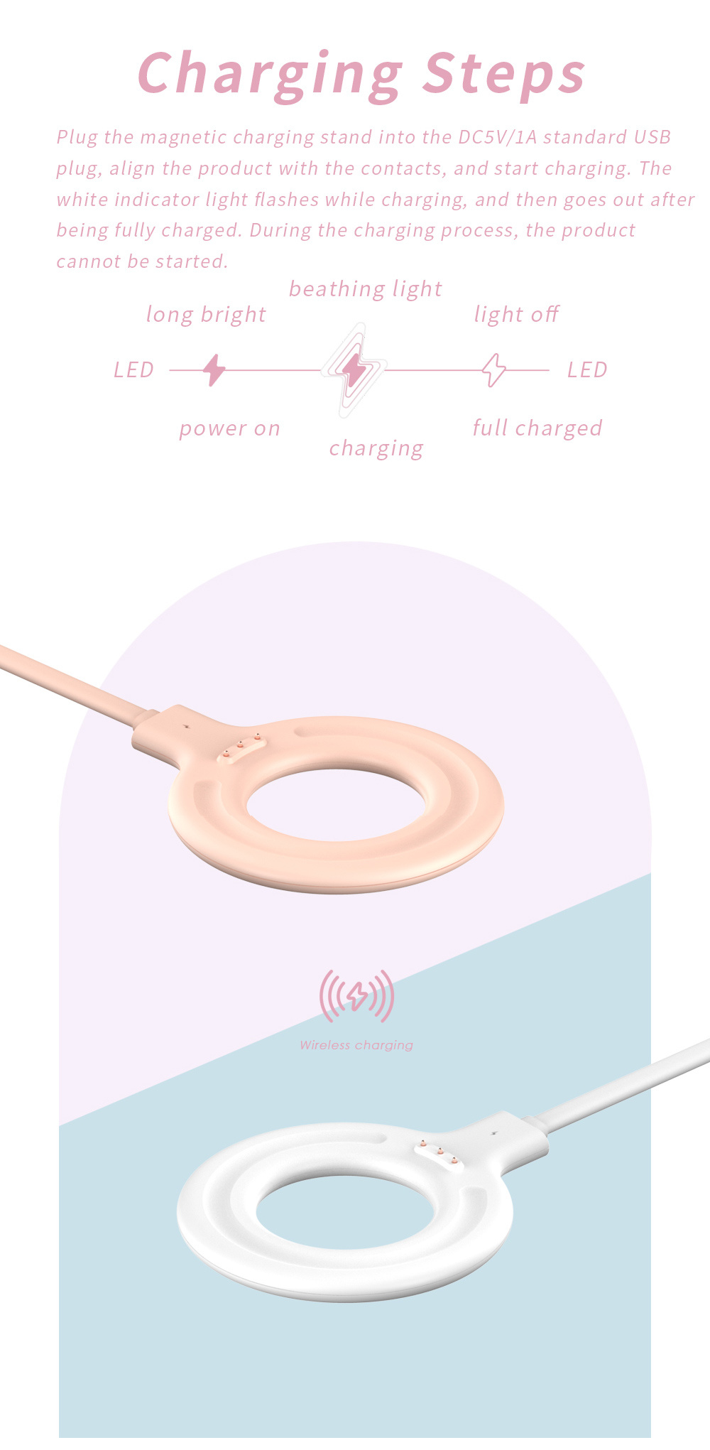usb Charger for portable juice - Citrus Juicer Bar 评论和价格