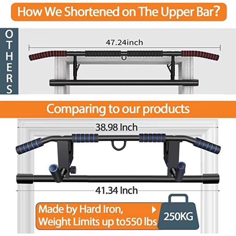 Pull up Bar for Doorway Multif - Home Bar And Gym 评论和价格